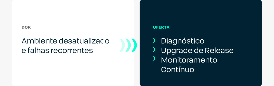 dor-oferta-1